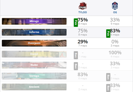 敖隐英雄出装与铭文推荐全面解析