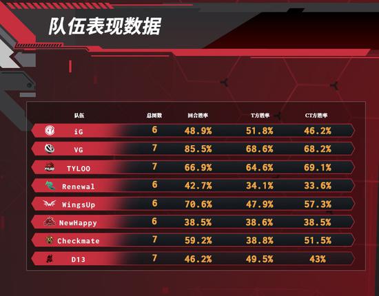 Krafton新财报揭示绝地求生新作开发动态