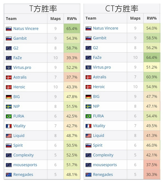 广州花都电竞青年盛会BLG线下见面会精彩回顾